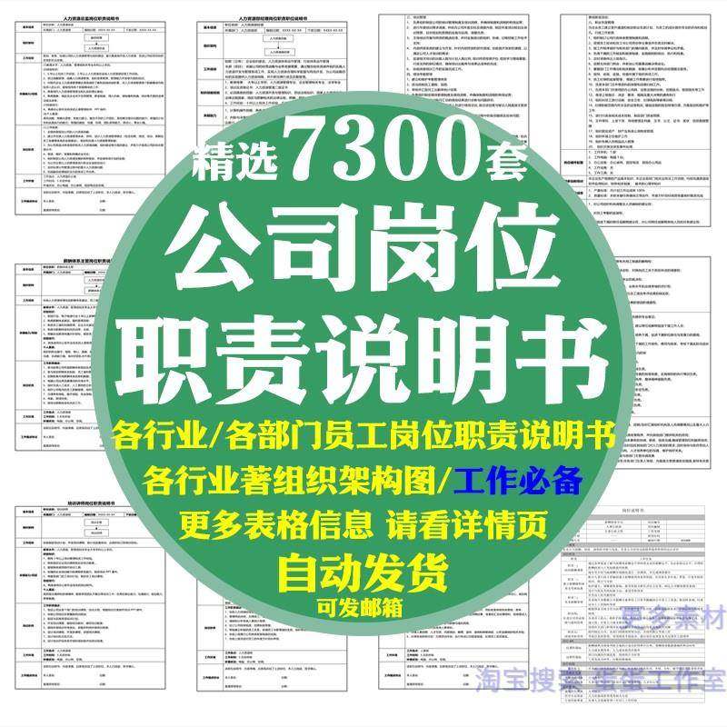 公司企业部门岗位职责说明书编写组织架构责权图人事财务采购生产