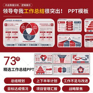领导直夸的PPT模板工作总结汇报动态简约高级感商务专案时间轴