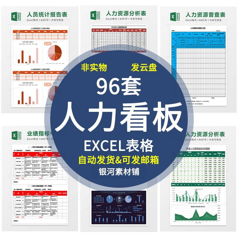 人力资源数据分析看板可视化图表excel表格人事成本员工构成招聘