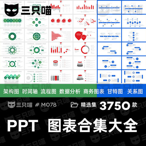 PPT分类图表商务组织架构