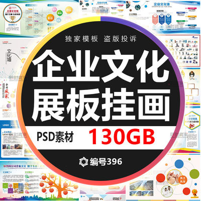 PSD公司企业文化形象墙宣传栏海报模板PS文化展板设计AI分层素材