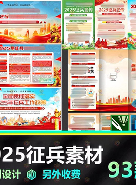 2025征兵政策解读海报模板