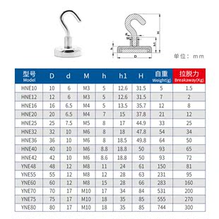 磁吸挂钩强力免打孔磁铁粘钩厨房门口钥匙防盗门冰箱吸铁石无痕钉