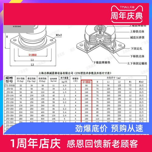 Связывание пружинных амортизаторов Соответствует вентиляционному насосу воздушного кондиционирования воздуха -кондиционирования Энергетической амортизации Энергии -Посадочная посадочная площадка