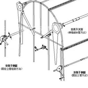 手动养殖场涡轮摇膜器放风机 新型手动大棚卷膜器 畅销1.2万