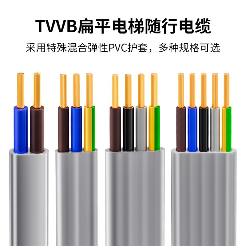 速发安普行车扁平电缆国标TVVB245芯带钢丝随行伸缩门空调电梯线
