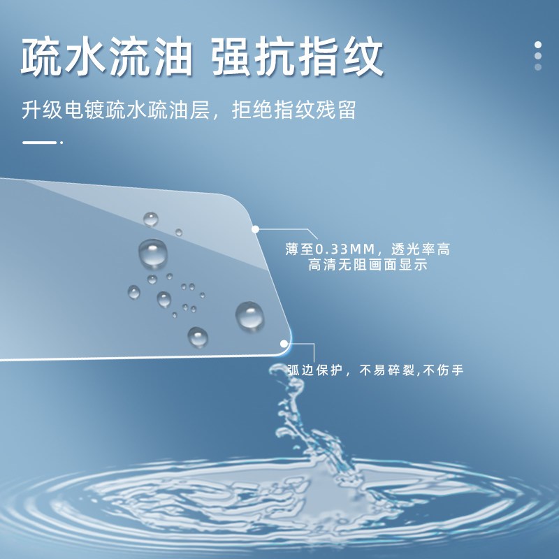 速发适24款别克昂科威S一体中控导航仪表显示屏幕钢化膜车内装饰