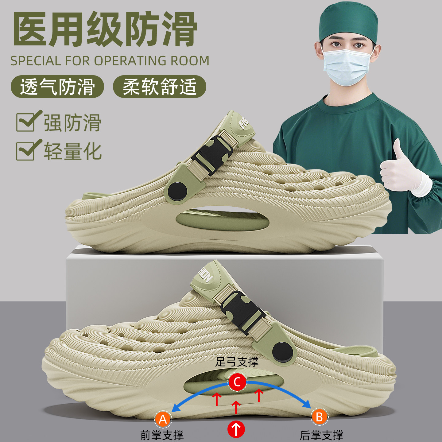 德国手术室拖鞋男士2026新款防滑防臭eva医用洞洞鞋男款夏季外穿