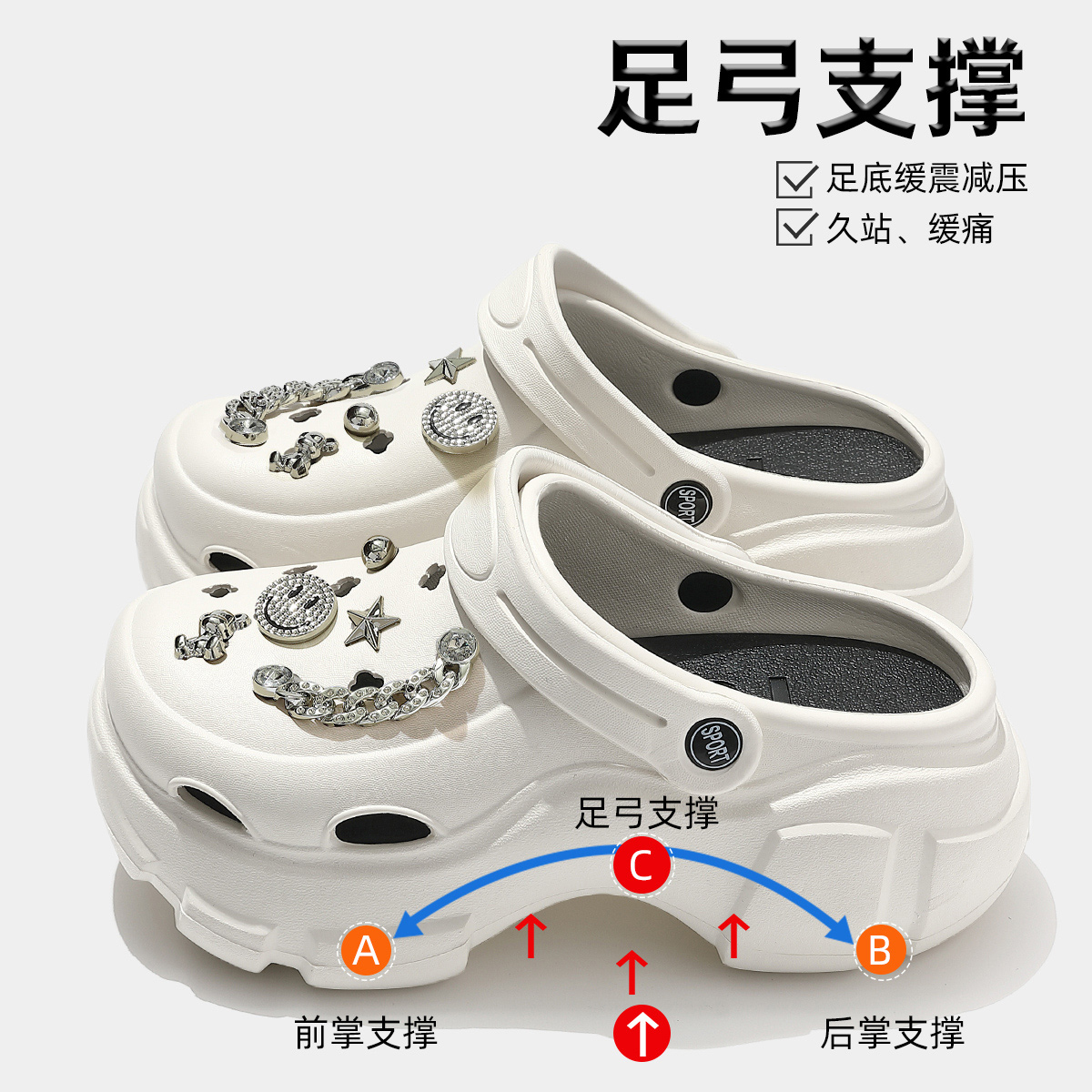 足弓支撑洞洞鞋女款外穿厚底防滑