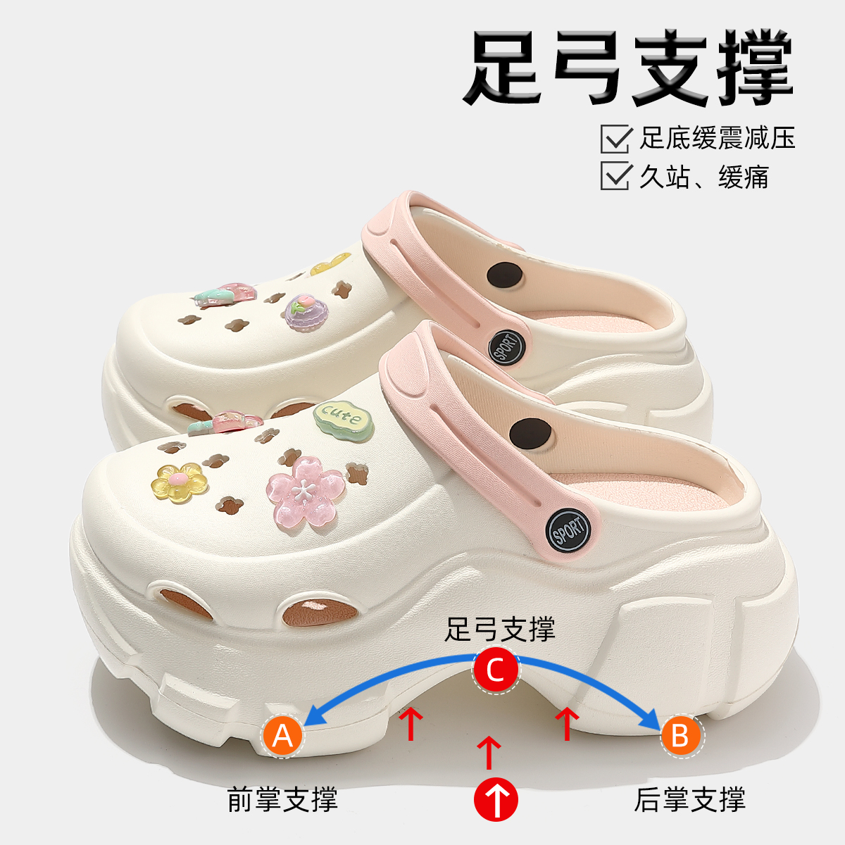 超好看洞洞鞋女款2025新款不累脚