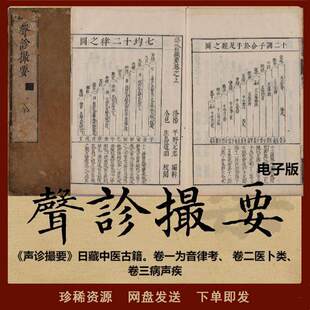 中医传统经典古籍 日藏 声诊撮要 音律、病声 PDF 电子版 老旧 收藏