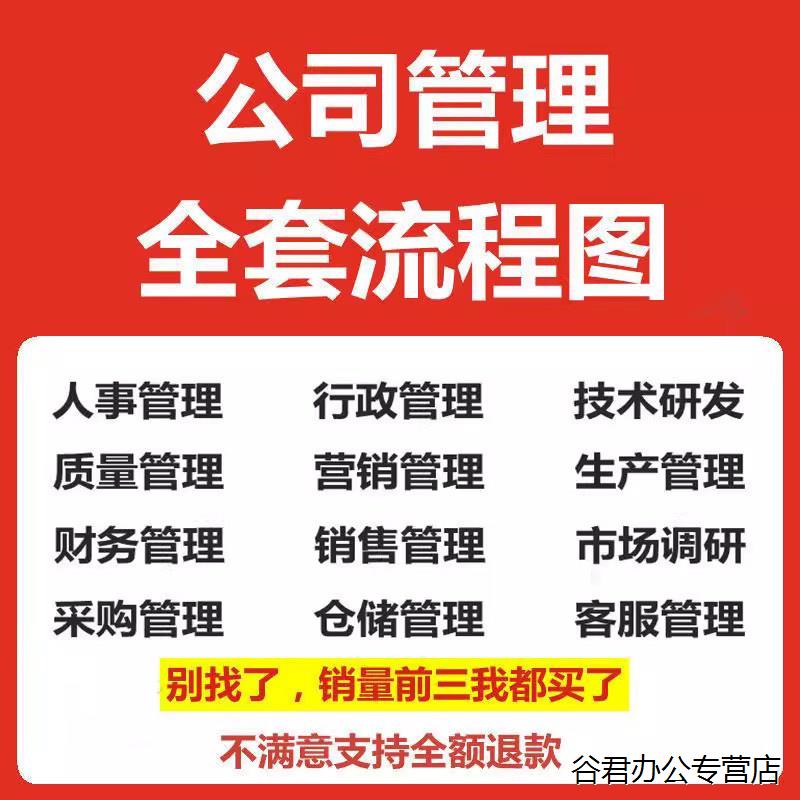 公司管理流程图企业日常工作人事行政财务生产采购管理全流程全套电子版