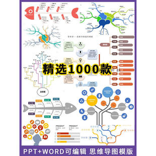 1000套思维导图PPT模板word信息可视化流程逻辑数据图表鱼骨树状图表素材电子版