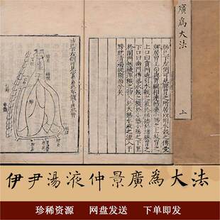 中医古籍 伊尹汤液仲景广为大法 王好古 古本老旧收藏PDF电子书