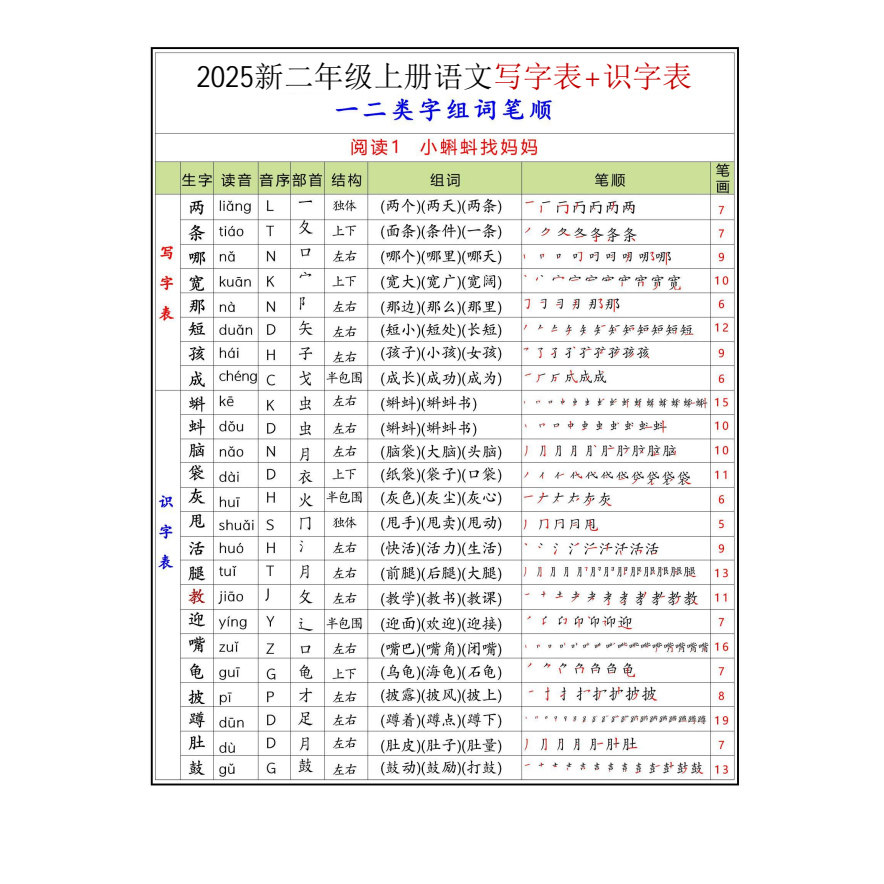 二年级上册语文写字表识字表笔顺二上语文写字表纸质版30页(B127