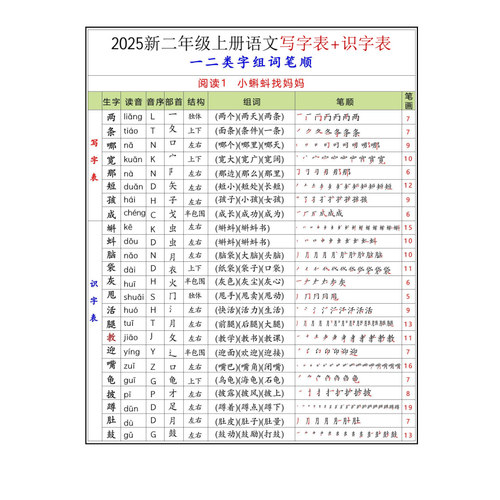 二年级（上）语文写字表+识字表笔顺纸质版30页（B127）