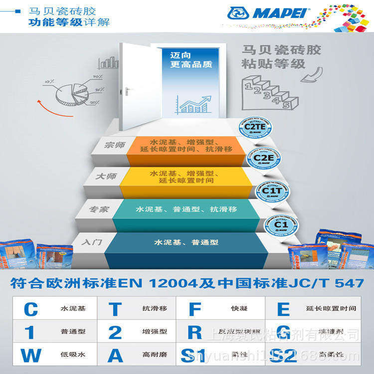 马贝增强型石材及抗滑移玻化砖瓷砖胶柔效型粘结剂 白色 灰色20kg