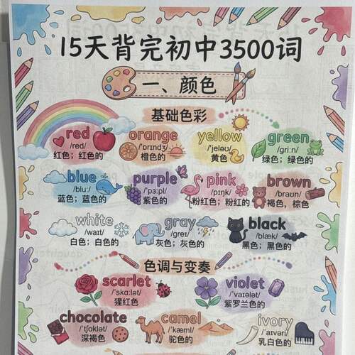 初中英语15天牢记3500词