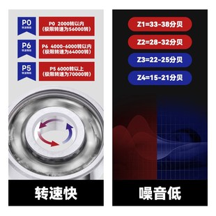 606 607 6001 604 6002 6000 605 609 精密深沟a球轴承603 608