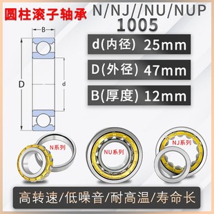 NUP1004 1005 1006 日本进口圆柱滚子轴承NJ 1008 1007 ECM