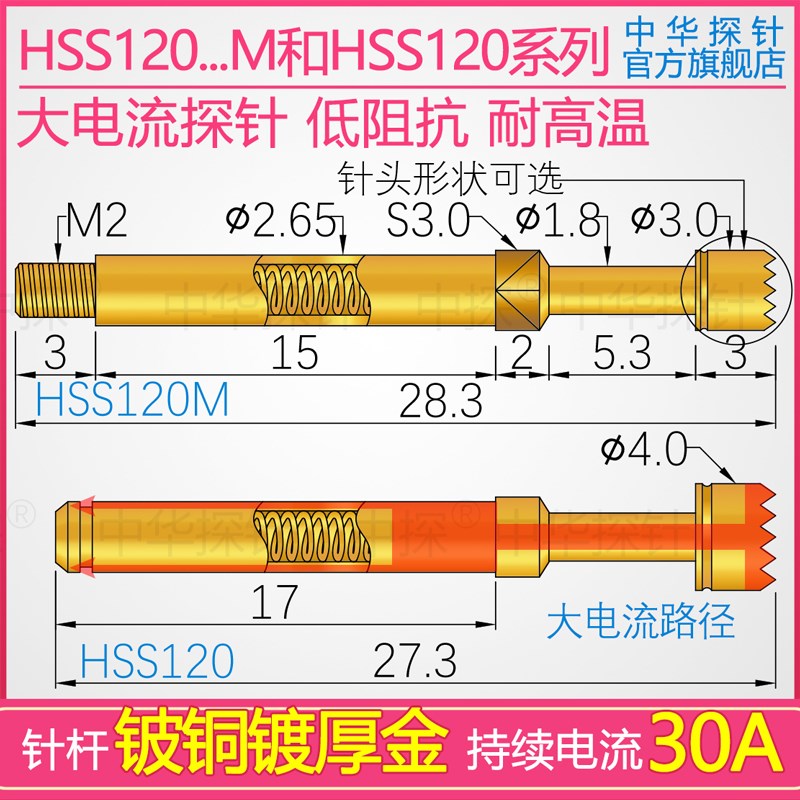 大电流探针 HSS120 30A HRS120探针 CP265-H3.0-M2 R113-30-M2