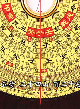 专业崇道堂8寸21层罗盘三元三合综合盘高精度纯铜指南针客厅摆件
