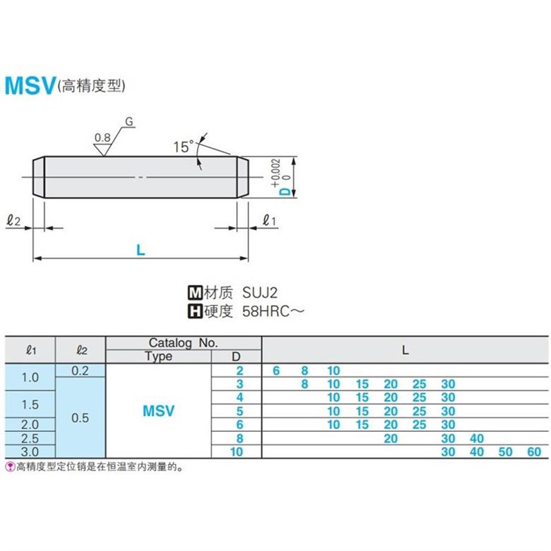 高精度定位销BLF21-D3/D4/D5/D6-L8/10/15/20/25/30