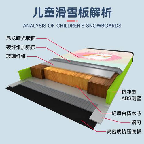aF2儿童滑雪板单板套装小孩宝宝滑雪板单板男女孩滑雪装备全能滑
