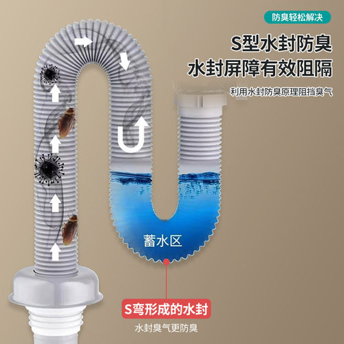 适配九牧 洗脸盆下水器洗面盆下水管洗手盆台盆阳台柜落水排水管