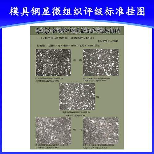模具钢显微组织评级标准金相挂图JB/T8420-2008、JB/T7713-2007