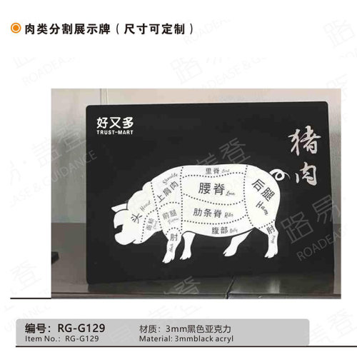 猪肉部位分割图片广告宣传海报冷冻区生鲜超市店铺防水画桌牌立牌