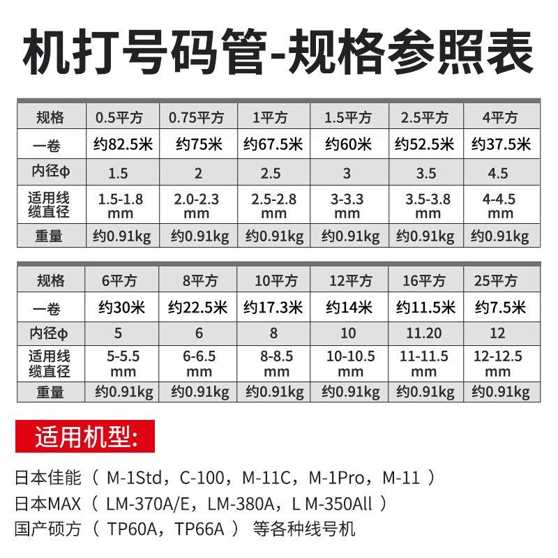 PVC号码管 内齿机打套管打号机电线编码梅花管0.25-25平方,五金/工具,套管,淘宝优惠券,粉丝福利购,淘宝优惠卷