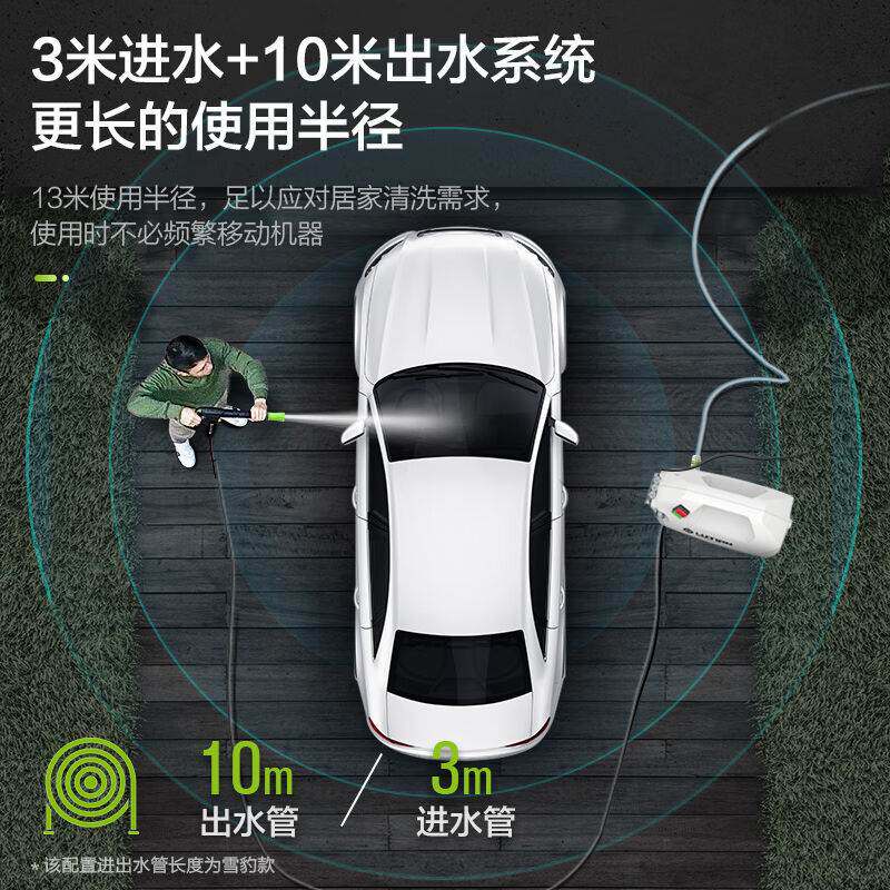 绿霸(LUBa)高压洗车机大功率洗车神器感应清洗机220v水枪雪豹P4怎么看?