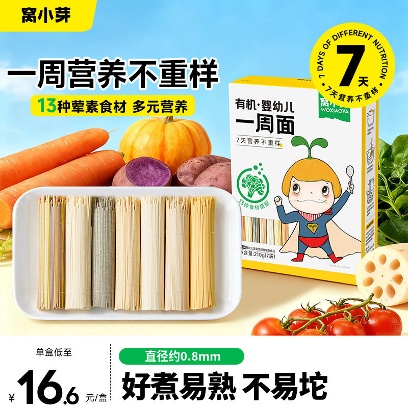 婴幼儿一周辅食面每天营养不重样图片