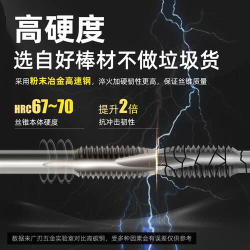 螺旋粉末冶金机用丝锥不锈钢高精通用丝攻攻牙刀M3M4M5M6M8M10M12