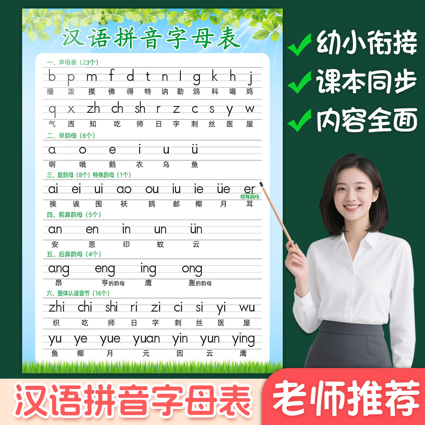 小学儿童汉语拼音字母表挂墙贴画