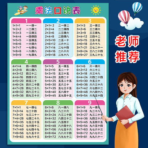 二年级99九九乘法口诀表挂图贴画