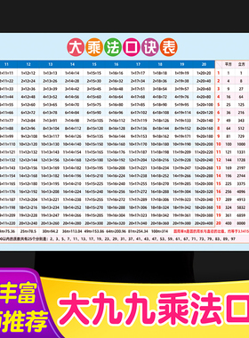 小学大九九乘法口诀表大99两位数乘法表19x19古印度质数挂图海报