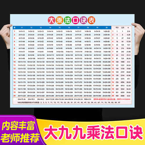 小学大九九乘法口诀立方质数表表