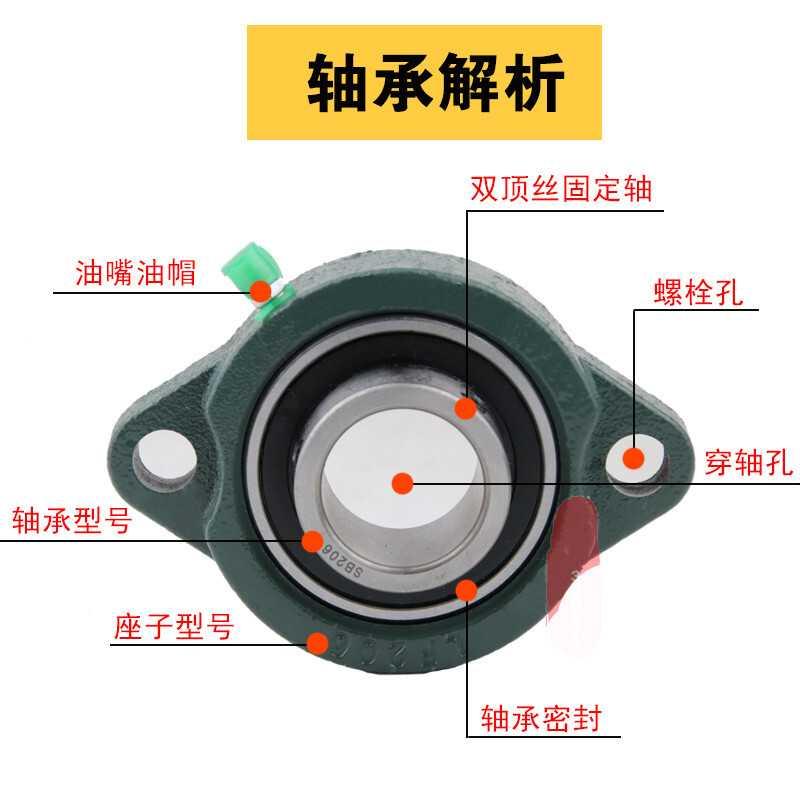 外球面带短脚菱形座SBLF201 202 LF203 204 205 206 207  轴承 SB