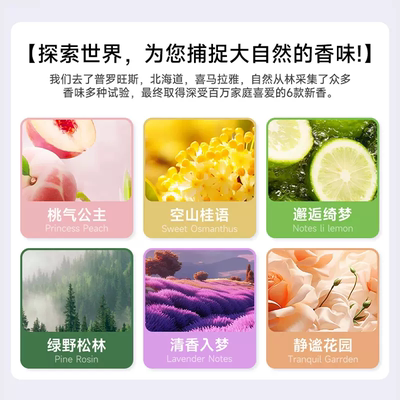 智能互联香薰机专用精油