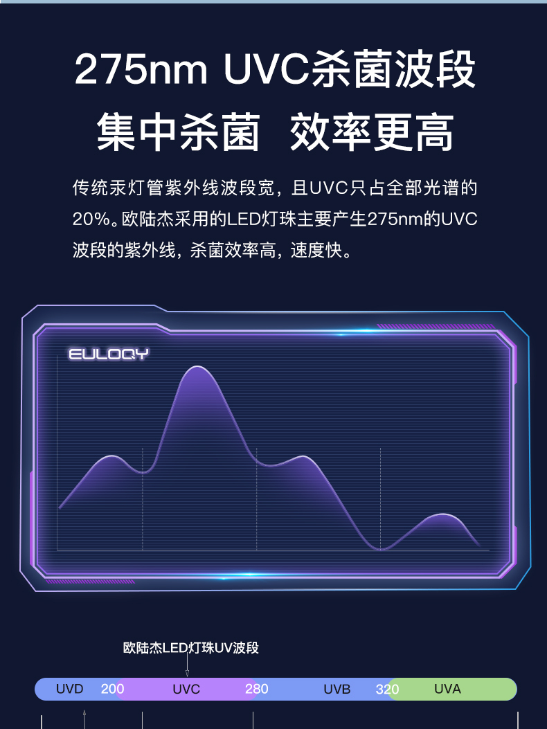 欧陆杰LED紫外线奶瓶消毒器带烘干二合一无汞消毒柜锅婴儿宝宝用