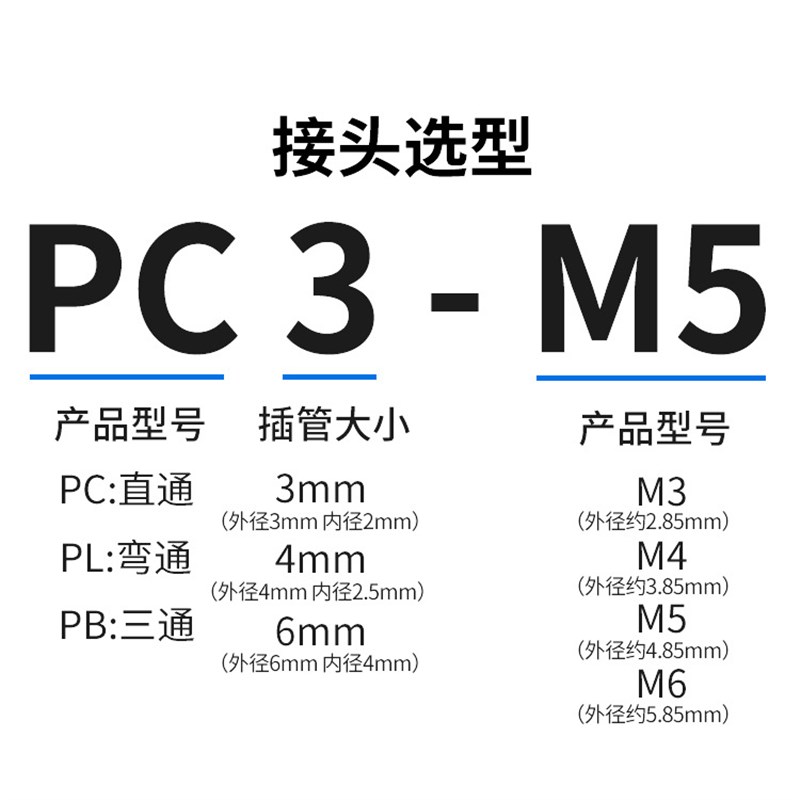 AU微型宝塔弯头PL6-M6迷你快拧三通气C管接头PC4-M4倒钩形M-5HL-6