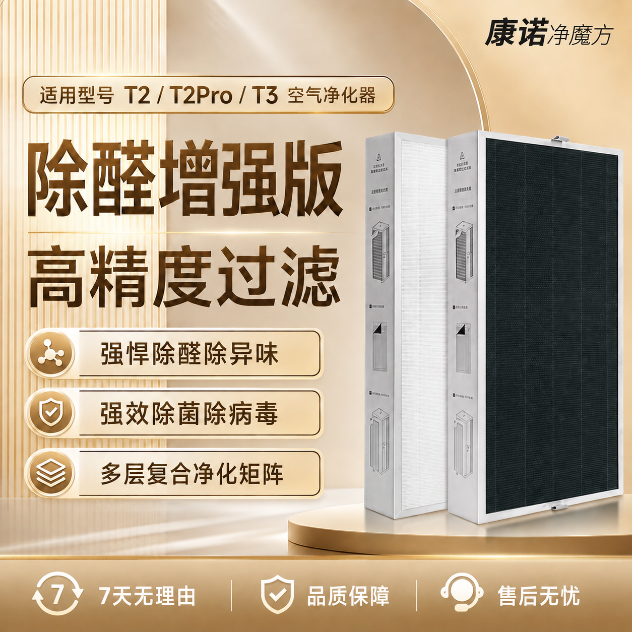 适配树新风空气净化器滤芯T2/proT3全效除甲醛雾霾抗病毒过滤器网