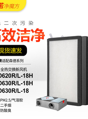 适配森德/康舒安全热交换新风机滤芯CA-D620R/L/CA-D630R/L过滤网