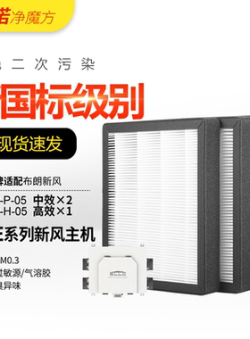 适配布朗新风BME新风主机除霾滤网套装BLGLP-P-05/BLGLP-H-05滤芯