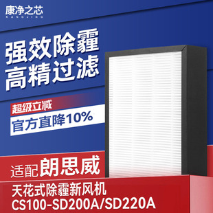 适配万科朗思威新风滤芯CS100-SD200A/220A高效过滤网YG0904/0925