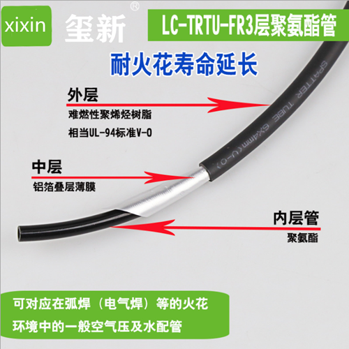 弧焊铝箔阻燃管TRTU0805三层