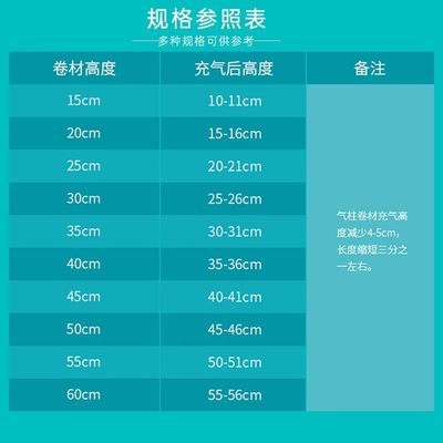 缓冲气柱袋防震防摔加厚包装袋快递打包袋填充气泡袋15×20气柱卷