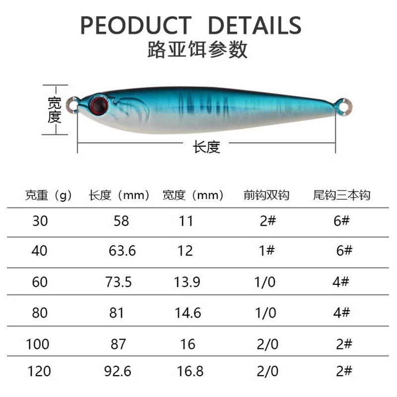 船大工 113速沉钨钢铁板 慢摇铁板饵路亚饵O夜光岸抛船钓刀鲅 石